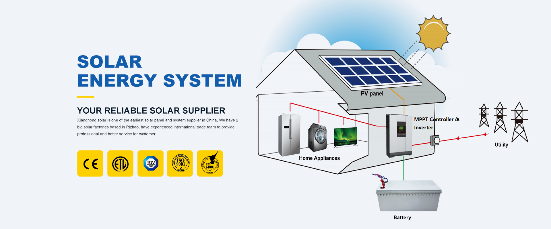Off & On Grid Solar System