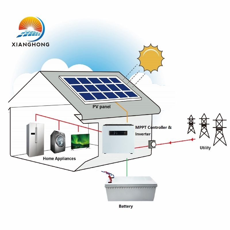 Solar On Metal Roof 8000 Watt 8KW Off Grid Solar System Kit Cost